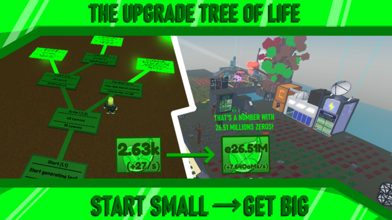 The Upgrade Tree Of Life